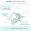 Honest® - Cotton Muslin Hybrid Reusable Cloth Diaper Cover - Set of 3, Medium - 12-25 lbs