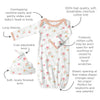 Pajama Gown and Hat Newborn Gift Set - Watercolor Peachy Pink Floral