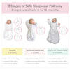 Omni Swaddle Sack with Wrap -  Arms Up Sleeves & Mitten Cuffs, Heathered Gray - Swaddle Love®