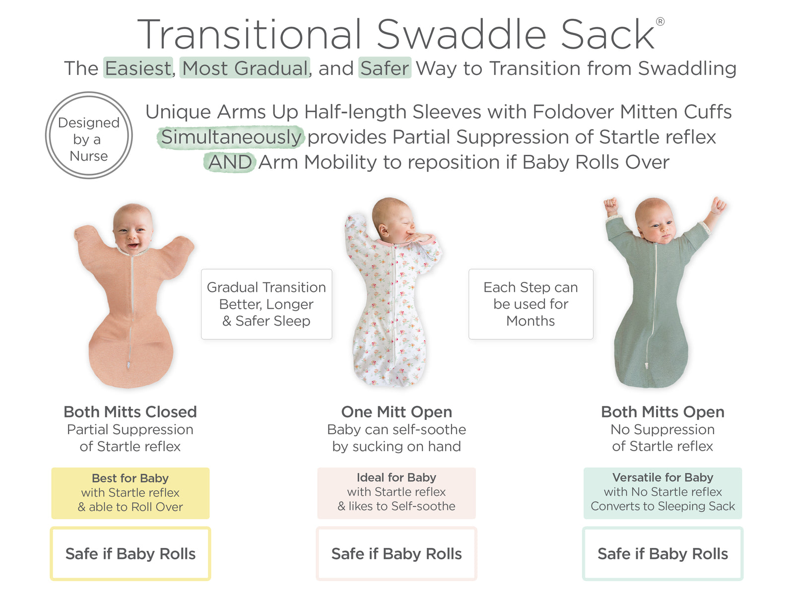 Transitional Swaddle Sacks