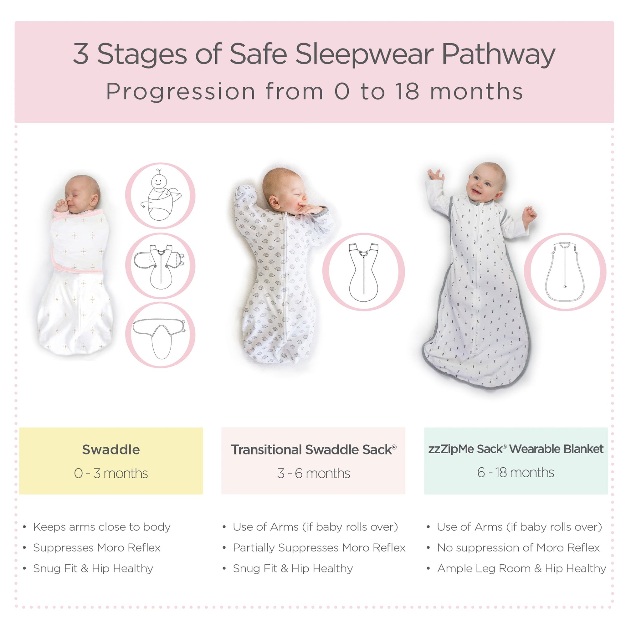 Omni Swaddle Sack with Wrap Arms Up Sleeves & Mitten Cuffs, Heathere