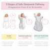 Omni Swaddle Sack with Wrap -  Arms Up Sleeves & Mitten Cuffs, Heathered Gray with Polka Dot Trim