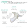 Amazing Baby SmartNappy Disposable Inserts for Hybrid Cloth Diaper Cover One Box