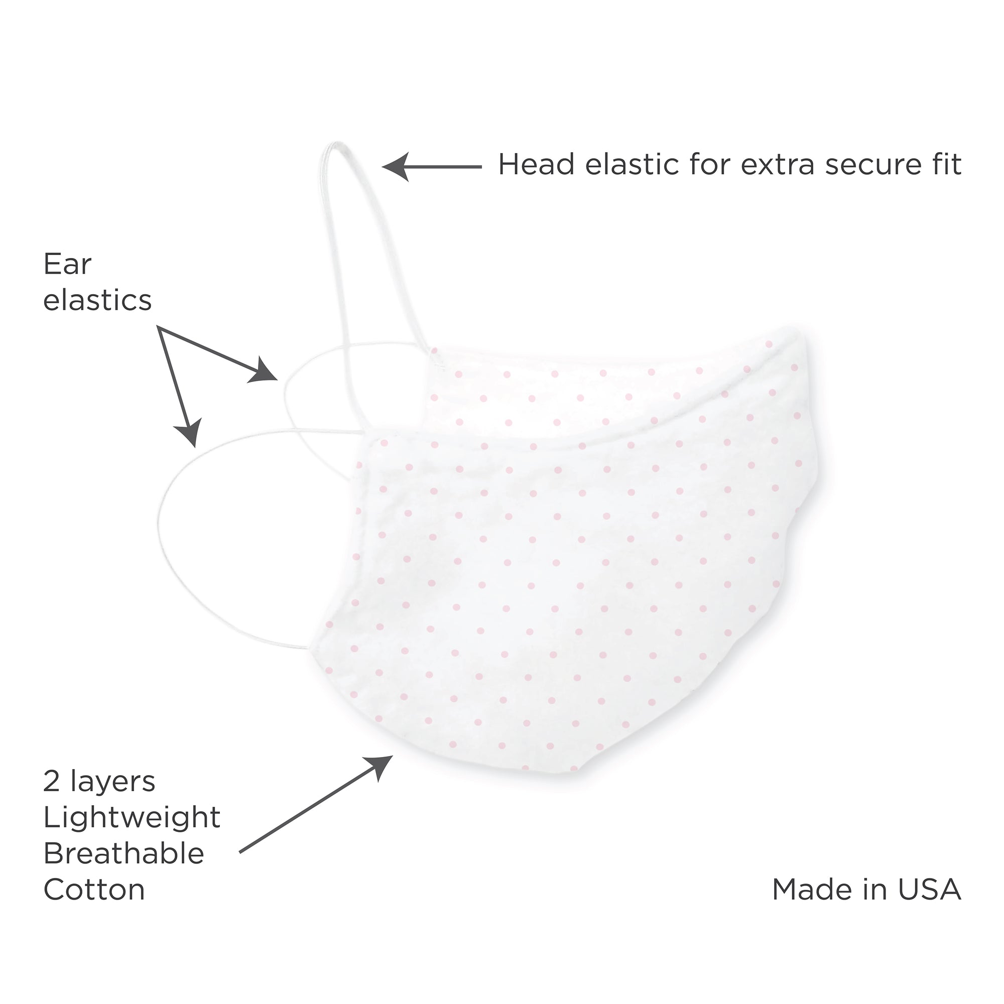 Cotton Fabric Mask Polka Dots, Pink SwaddleDesigns
