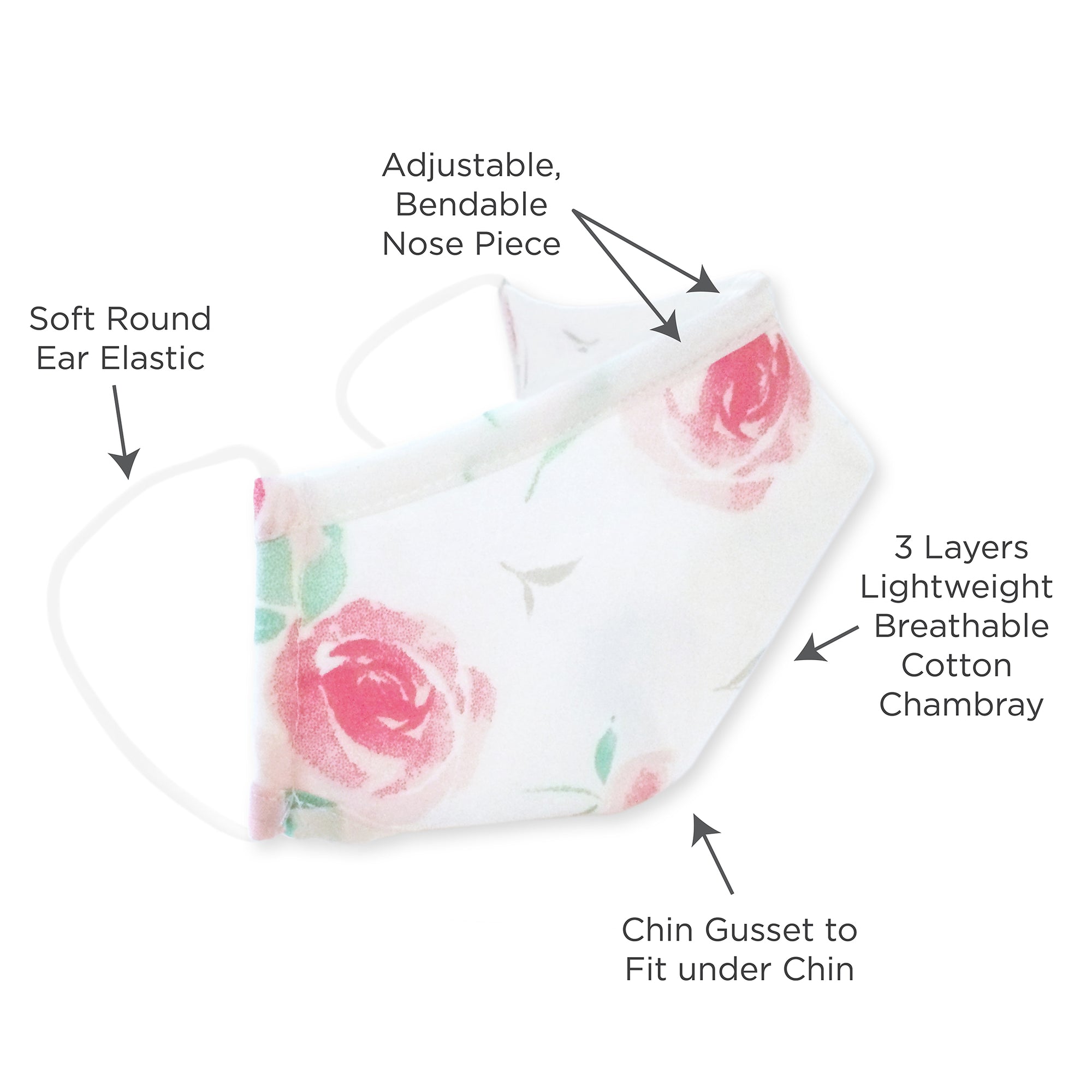 Cotton Cloth Mask Chambray, Watercolor Floral SwaddleDesigns